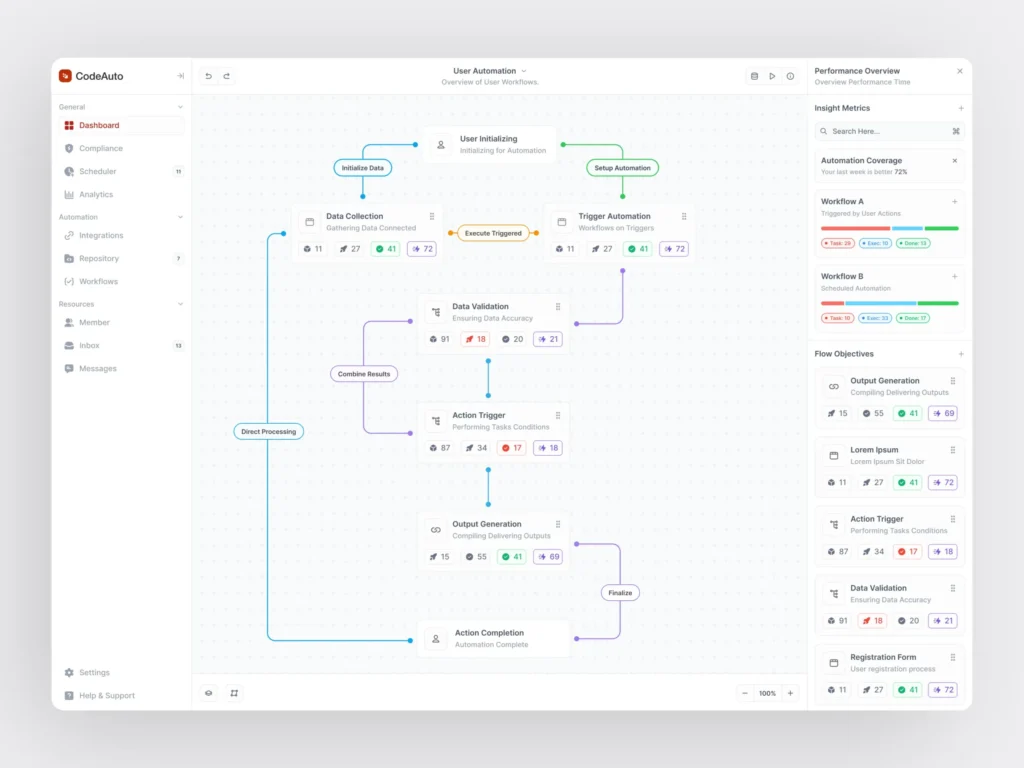 How to Build Your First AI Automation (No Code Needed)